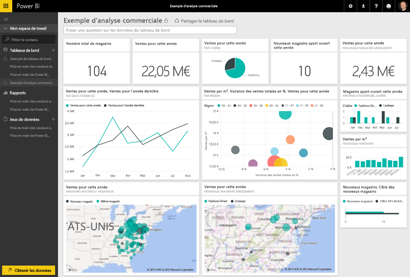 Microsoft Power BI